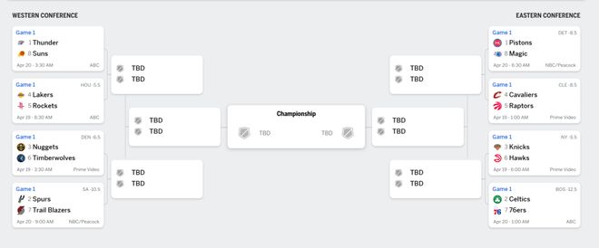 库里还是老了！勇士近7年第4次无缘季后赛
