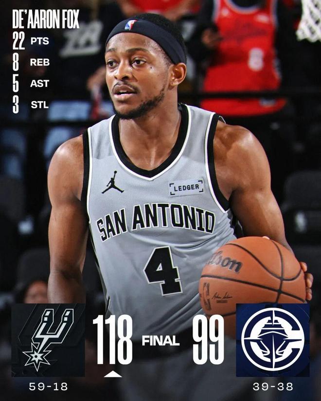 11连胜！29战27胜啊，西部大魔王来了，快船掉进附加赛鬼门关