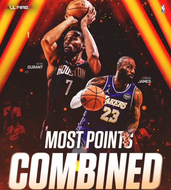 东契奇砍36分，湖人逆转火箭！杜兰特该担责，一战看清5个现实