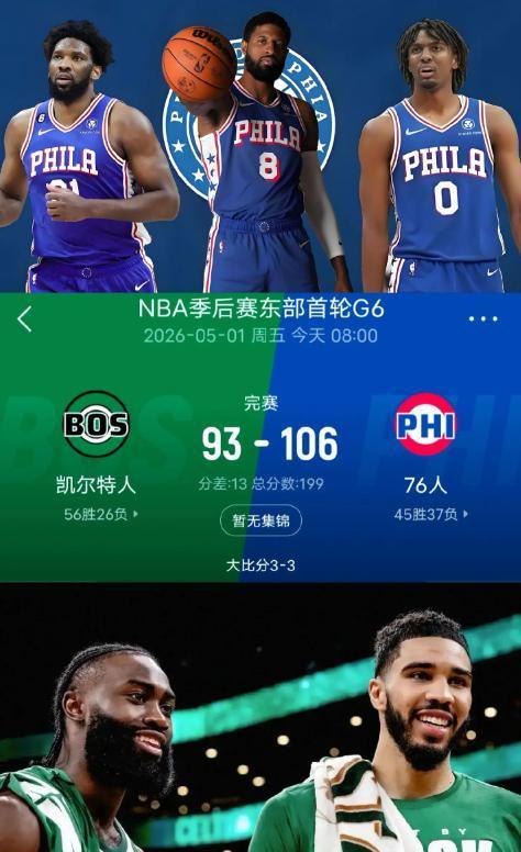 93：106！联盟首个3-3抢七！三核合砍72分拖垮绿凯！哈登偷乐