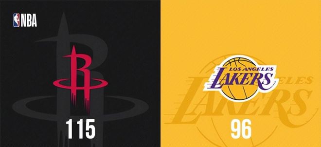 3-1！火箭爆冷击败湖人，赛后还有4个好消息，有希望大翻盘创历史