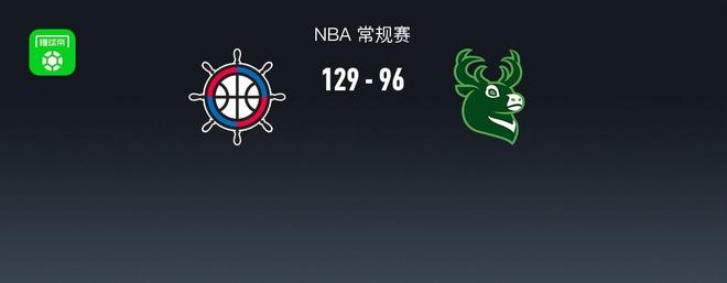 NBA战报：快船129-96狂胜雄鹿，伦纳德28+5+3