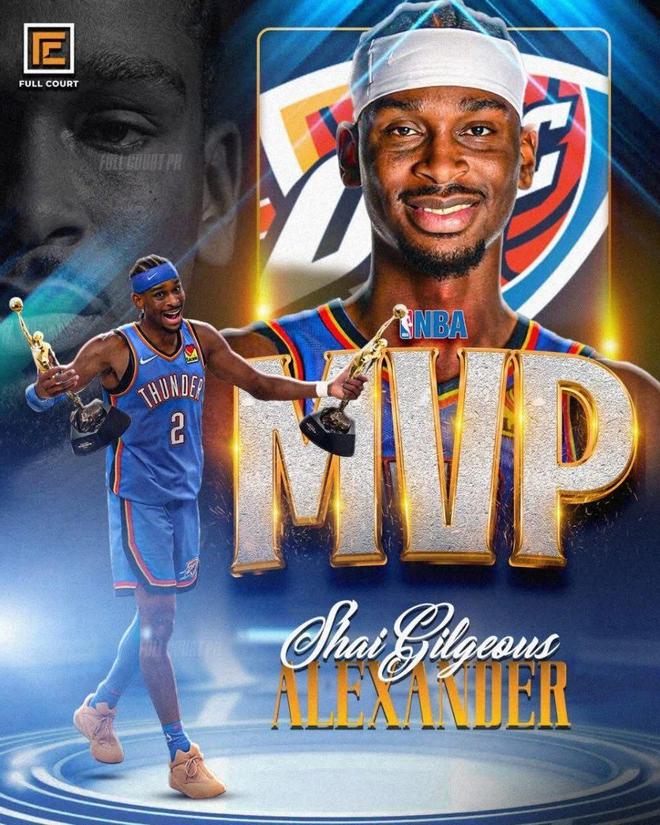 NBA官宣亚历山大当选MVP！现役第5位实现连庄 多项数据领跑联盟