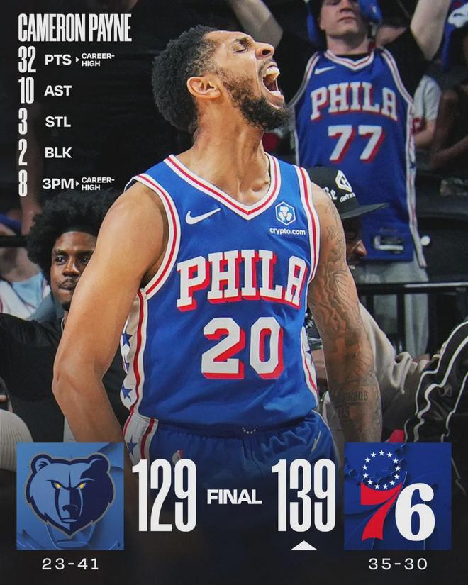 三分8中8！31岁重返NBA！轰出生涯最强一战