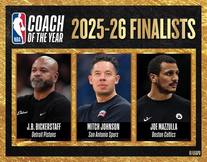 NBA年度最佳教练最终候选：比克斯塔夫、米奇-约翰逊、马祖拉
