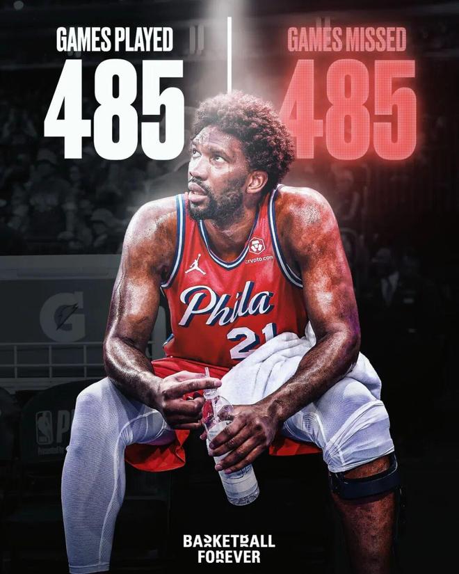 扎心！生涯缺席485场+出勤率仅50%，6900万美元啊，直接锁死未来