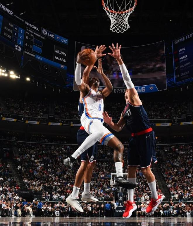 西部形势日趋明朗：雷霆锁定第1+马刺第2，森林狼太阳排名确定