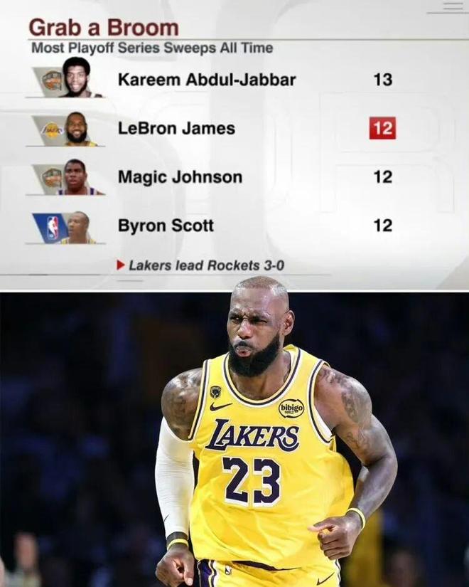 横扫失败！3人驱逐！湖人狂送23失误+17断！