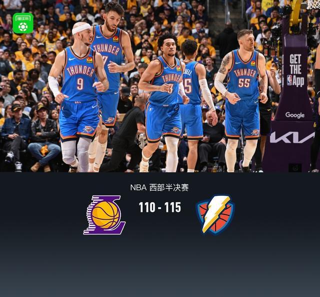 雷霆115-110险胜湖人横扫晋级西决，亚历山大35+8，詹姆斯24+12