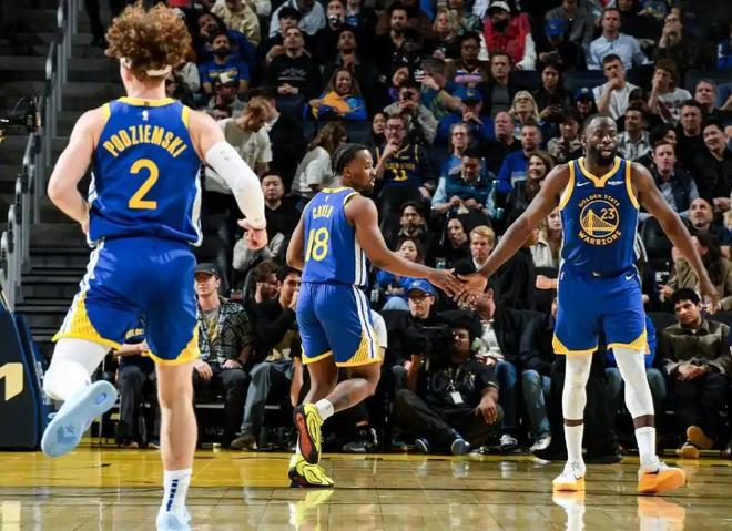 17+8+4！勇士又冒出1个奇兵！申京的小老弟，曾连续14场篮板上双