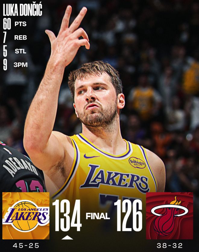 勒布朗打服最强詹黑！41岁没睡好都创8纪录 一身腱子肉证顶级自律