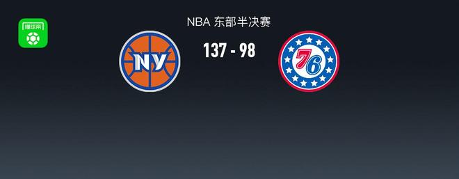 尼克斯137-98大胜76人迎开门红，布伦森三节35分，恩比德14分