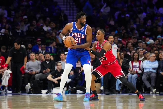 76人最多领先47分大胜公牛 恩比德复出35+6+7乔治解禁28分