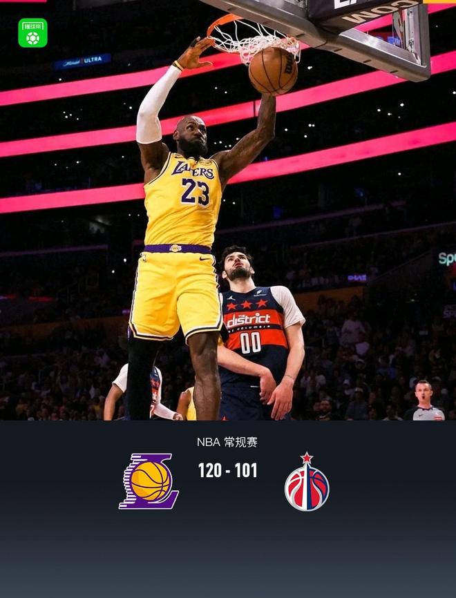 湖人120-101轻取奇才，詹姆斯21+10+12，里夫斯19+9