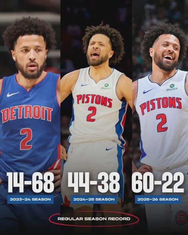 60胜！比肩雷霆马刺！已经喂出下一个霍华德