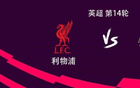 利物浦vs桑德兰：伊萨克搭档加克波，维尔茨、索博斯洛伊出战...