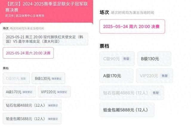 武汉车谷江大女足将亮相亚冠决赛：多档门票售罄，夺冠将收获近千万奖金加世俱杯资格