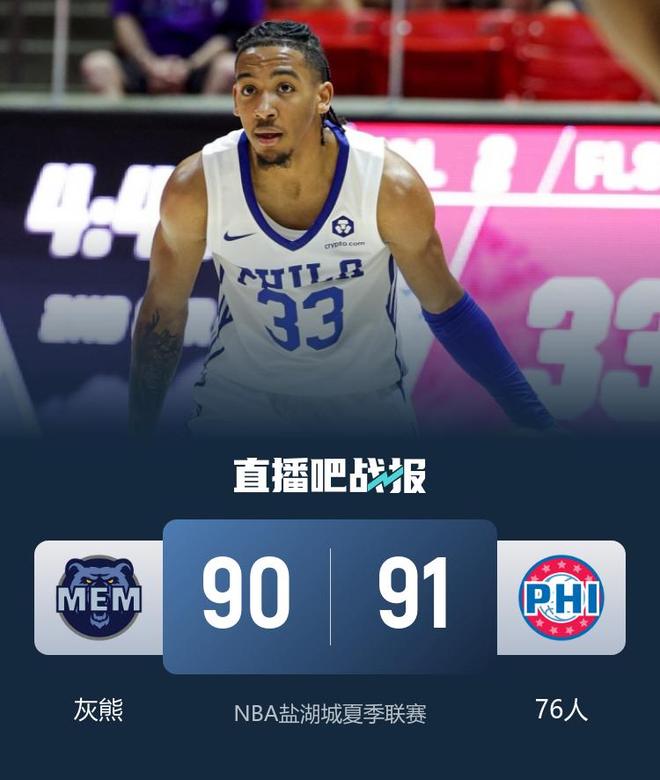 夏联-明茨26分&连拿5分杀死比赛 伯顿23+9 76人险胜灰熊