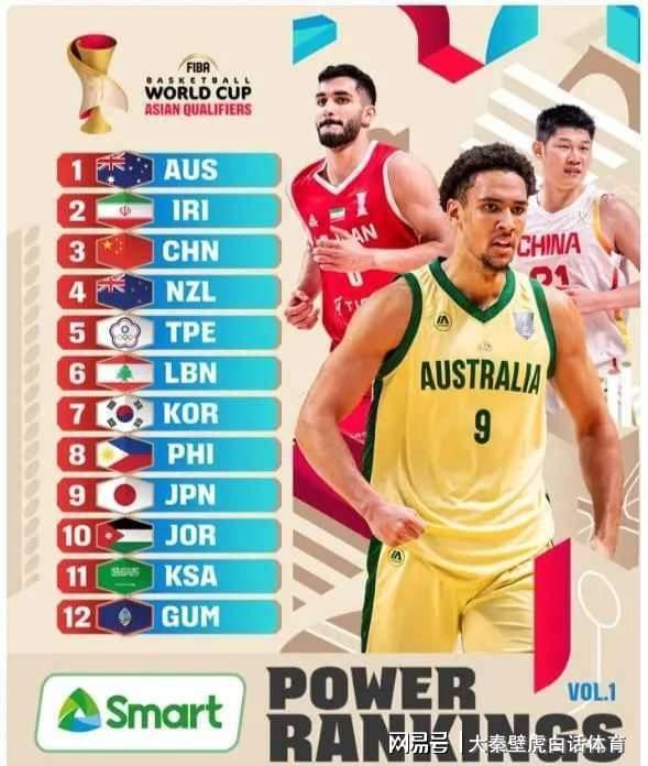 倒数第二！中国男篮2连败韩国仅3天，FIBA更新排名，被日本取代