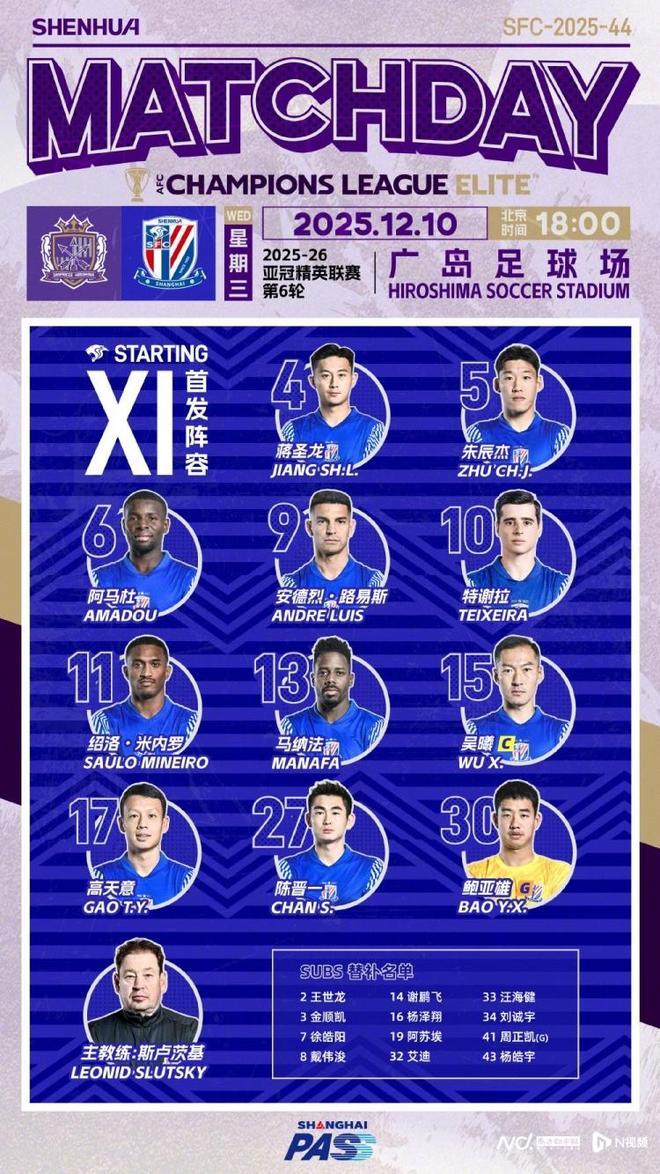 上海申花全主力出战惜败，中超Big3继续包揽亚冠倒数三名