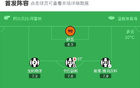 乌迪内斯1-1卡利亚里，博雷利破门，卡巴瑟利救主
