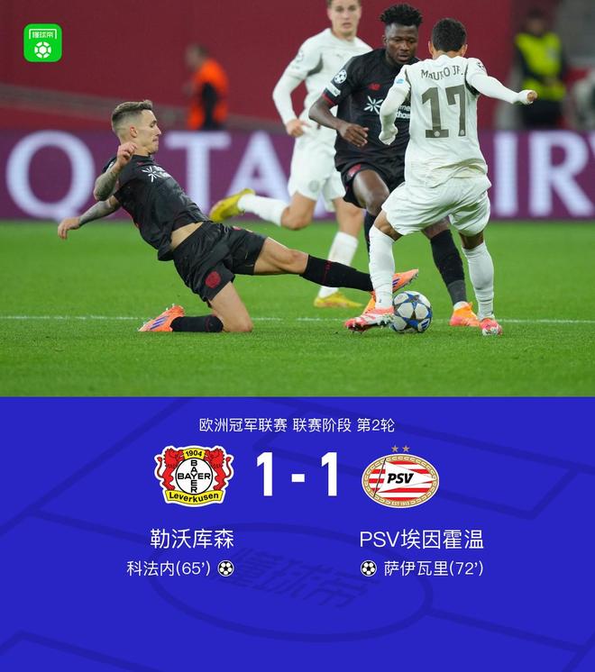 勒沃库森1-1埃因霍温，科法内破门，萨伊瓦里扳平