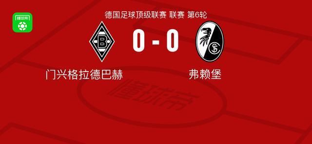 门兴格拉德巴赫0-0弗赖堡，势均力敌