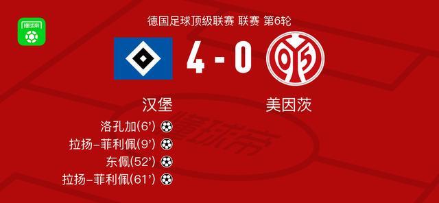 汉堡4-0大胜美因茨，拉扬-菲利佩两球，东佩建功