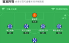巴列卡诺1-0皇家社会，埃斯皮诺绝杀