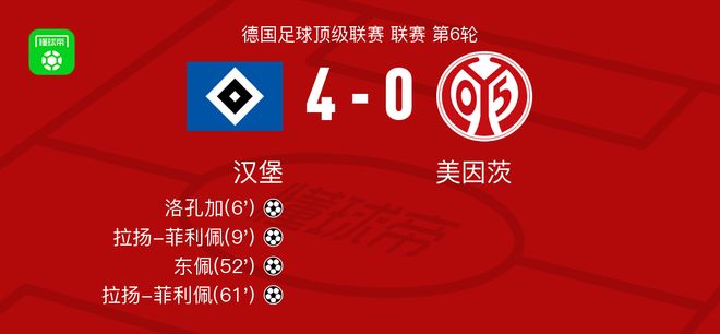 汉堡4-0大胜美因茨，拉扬-菲利佩两球，东佩破门