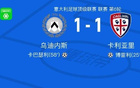 乌迪内斯1-1卡利亚里，博雷利破僵，卡巴瑟利扳平比分