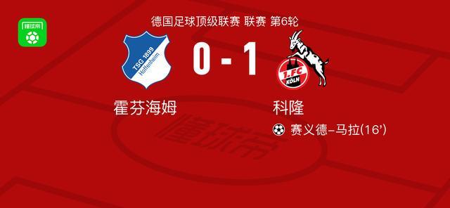 科隆1-0霍芬海姆，赛义德-马拉制胜