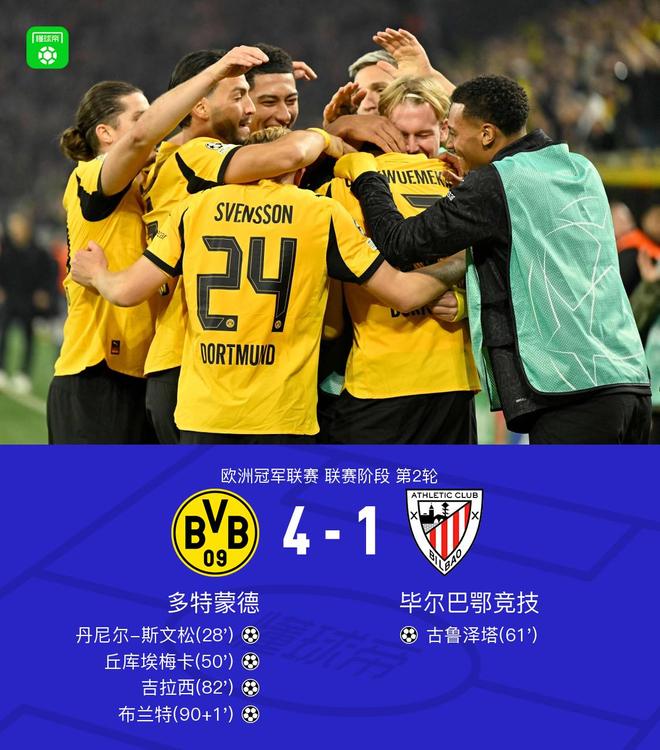 多特4-1毕尔巴鄂竞技，吉拉西传射，布兰特锁定比分