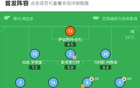 塞尔塔1-1十人马竞，朗格莱染红，阿斯帕斯破门