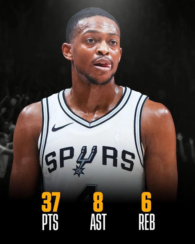 排队道歉！本赛季的福克斯，已证明自己值得顶薪？