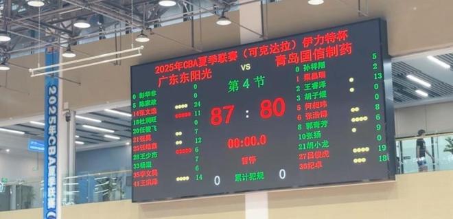 真任骏飞接班人！广东锋线新星夏联攻防一体 杜锋新赛季必重用