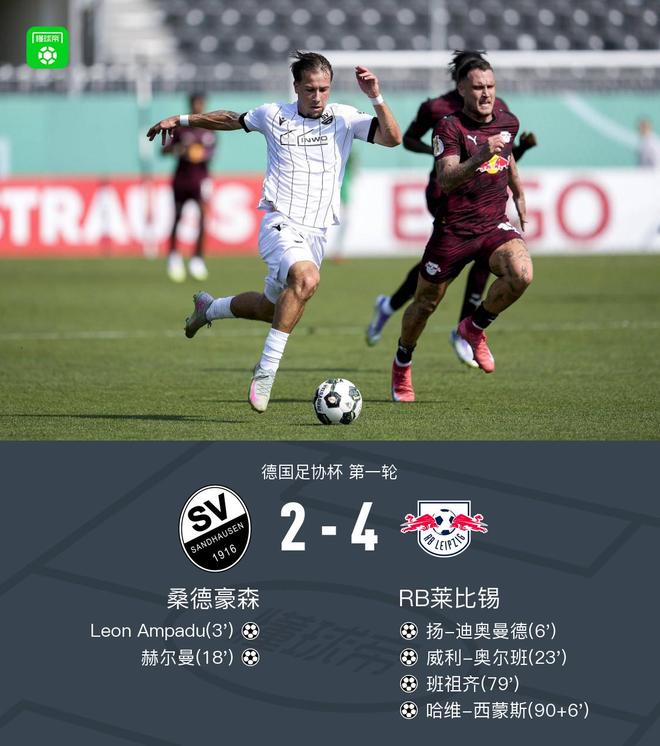 莱比锡4-2桑德豪森晋级，奥尔班传射，班祖齐、西蒙斯破门