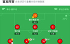 奥萨苏纳1-0瓦伦西亚，布季米尔制胜球