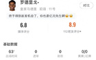 罗德里戈全场数据：4次射门2次射正，1次过人，68次触球