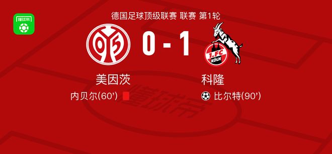 科隆1-0美因茨，比尔特绝杀