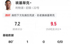 埃基蒂克本场比赛数据：1进球2关键传球3解围，评分7.2
