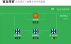 阿拉维斯0-0瓦伦西亚，双方互交白卷