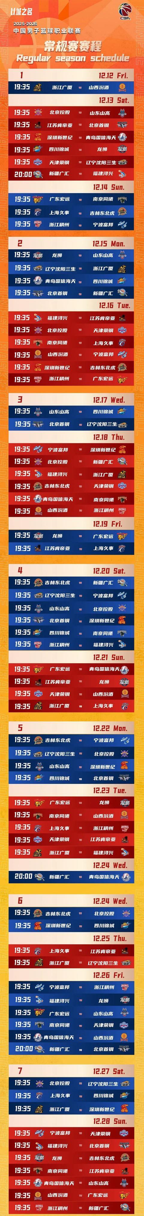 CBA新赛季赛程公布！12月12日揭幕战