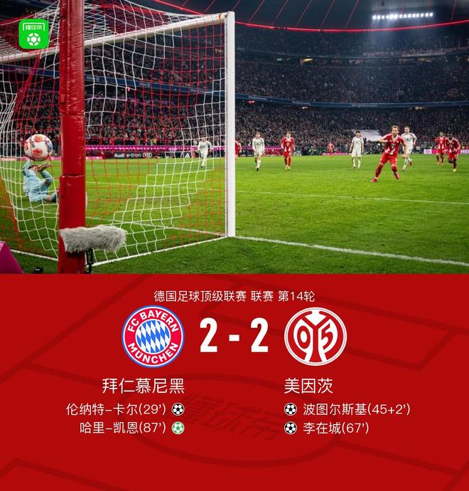 剑南春｜拜仁2-2美因茨，卡尔连场破门，凯恩造点后主罚扳平