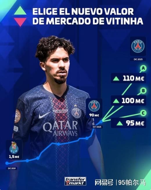 从水货到真核，21岁回炉深造，25岁变亿元先生，