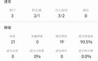 埃基蒂克全场数据：传球成功率90.5%，战旧主破门