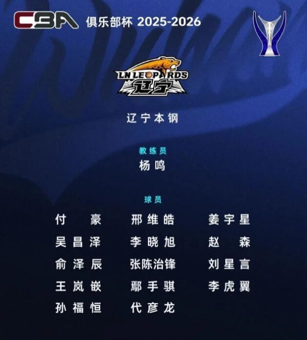 辽篮CBA俱乐部杯大名单出炉！杨鸣带14人出战 比赛目标明确