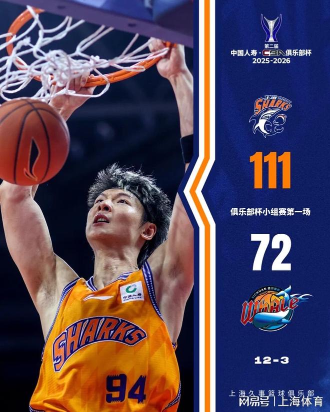 第二届CBA俱乐部杯开赛，上海久事男篮迎开门红