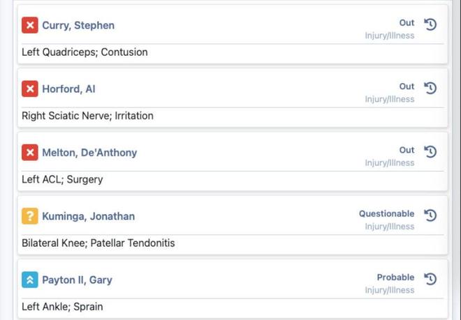 闹乌龙，勇士官方此前称库里右腿受伤，今日报告改为左腿受伤