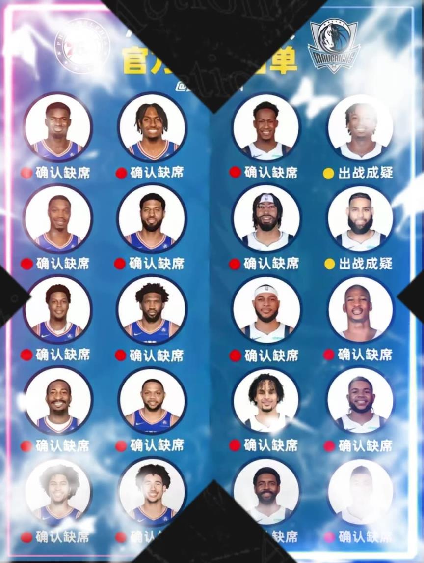 放眼NBA歷史也是相當(dāng)炸裂！76人打獨行俠，兩隊的傷病名單多達(dá)20個人！